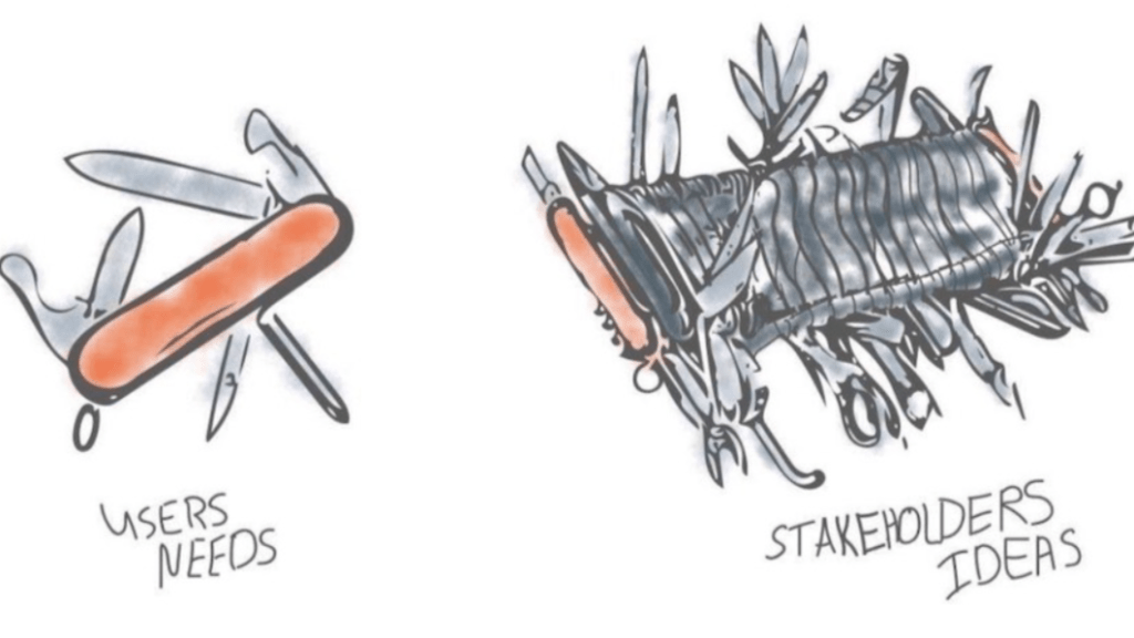 „Wishes vs. Requirements – Was wir wirklich&nbsp;brauchen“